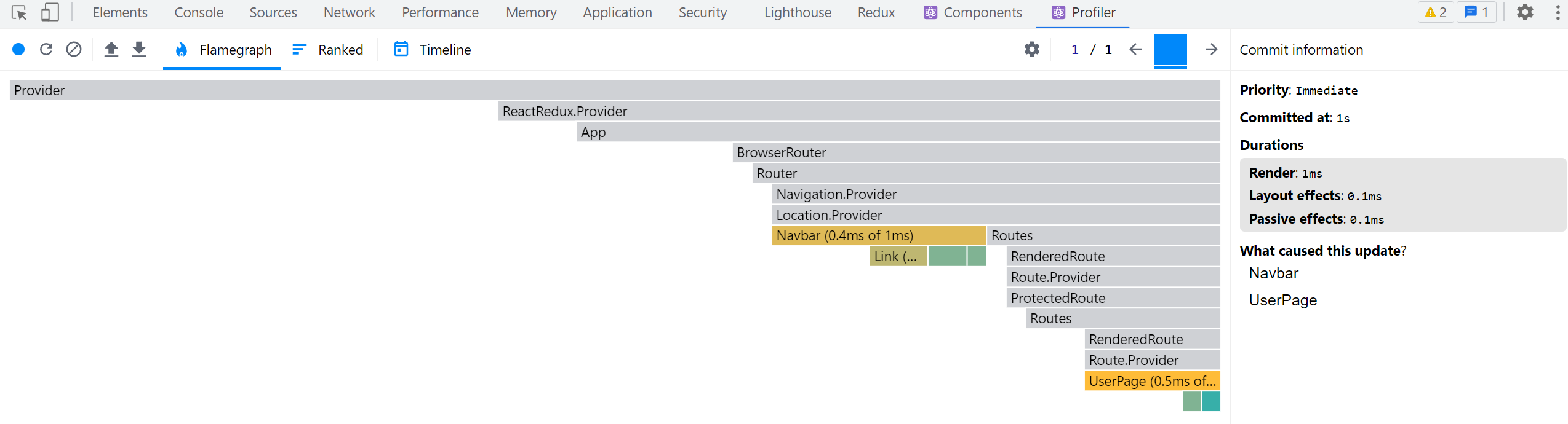 React DevTools Profiler render capture - &lt;UserPage&gt;